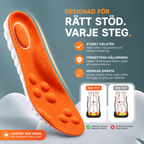 Steppry™ Ortopediska Skoinlägg mot Fot- & Hälsmärta